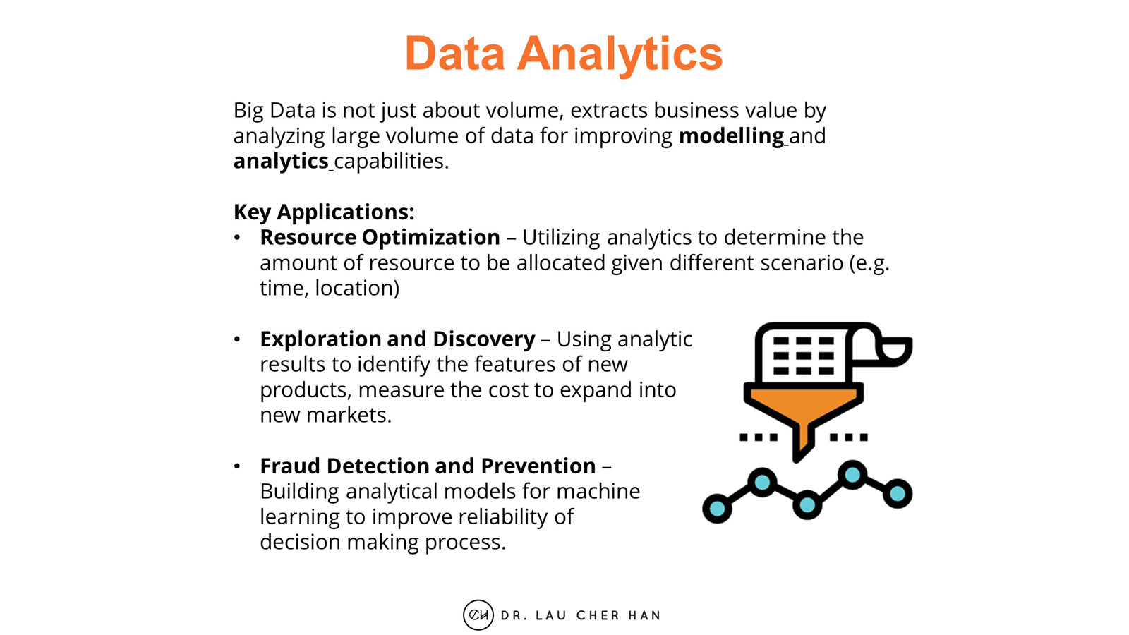 data-analytics dr lau cher han